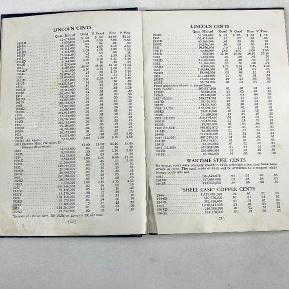 Vintage 1966 Handbook of United States Coins Book - Picture 5 of 8